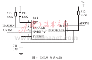中規模集成電路功能測試儀的設計與研發
