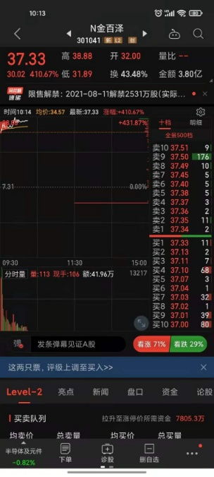 金百澤（301041） 集成電路設(shè)計賦能，儲能與軍工雙輪驅(qū)動研發(fā)創(chuàng)新