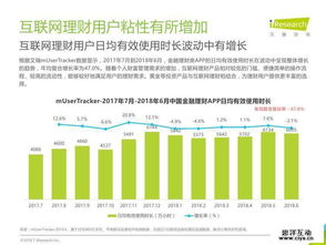 2018年中國(guó)互聯(lián)網(wǎng)黃金行業(yè)及用戶研究報(bào)告